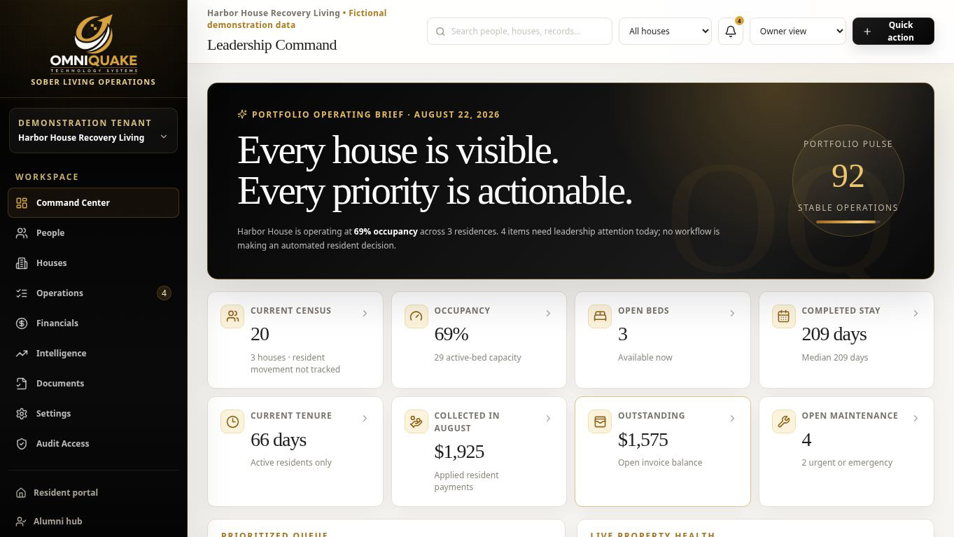 OmniQuake Recovery Residence leadership dashboard