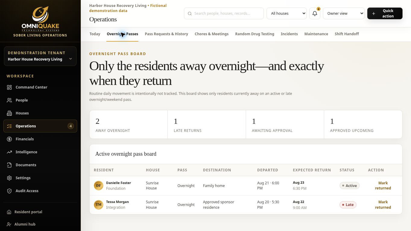 Overnight pass command screen from the OmniQuake Recovery Residence Platform